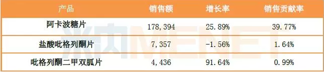 首页| PP电子游戏中国区官方网站