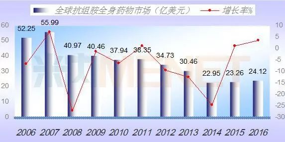 首页| PP电子游戏中国区官方网站