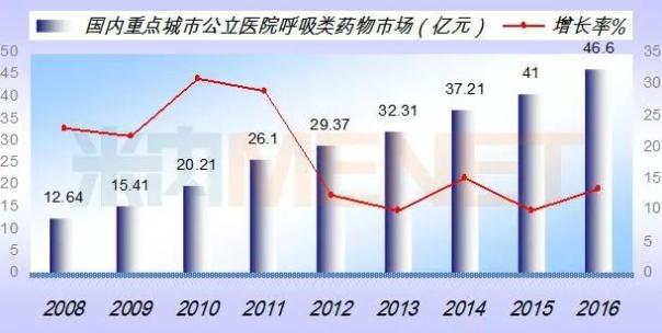 首页| PP电子游戏中国区官方网站