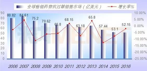 首页| PP电子游戏中国区官方网站