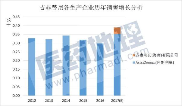 首页| PP电子游戏中国区官方网站
