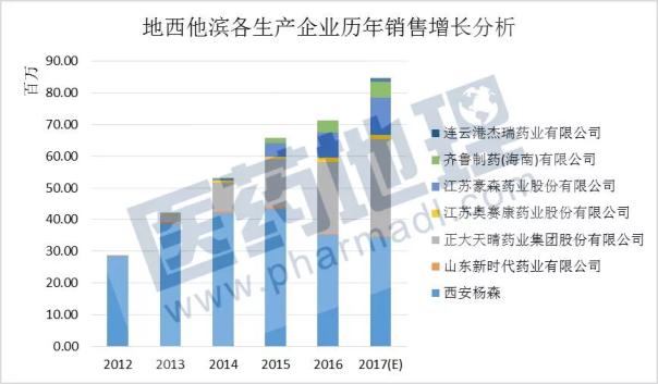 首页| PP电子游戏中国区官方网站