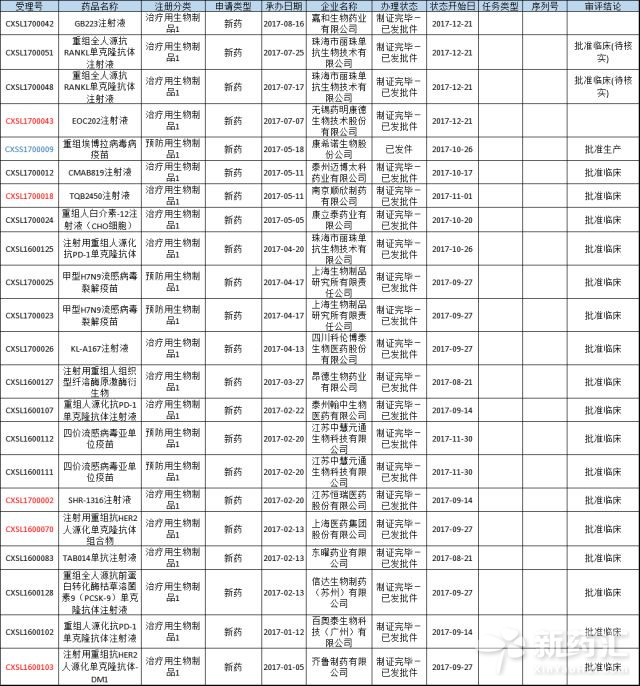 首页| PP电子游戏中国区官方网站