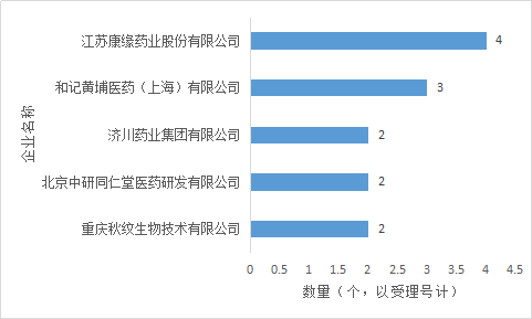 首页| PP电子游戏中国区官方网站