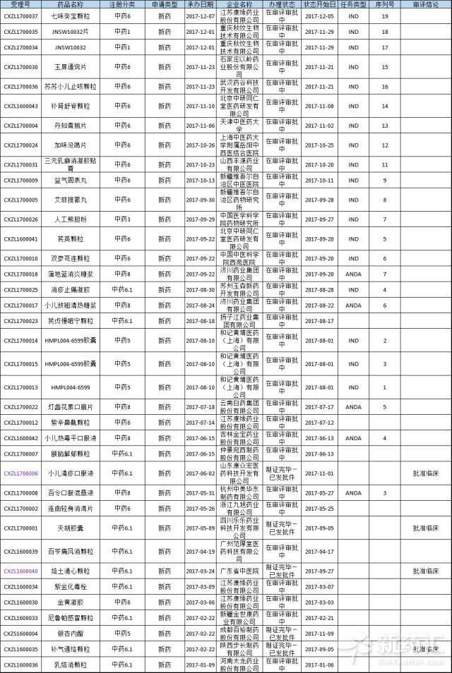 首页| PP电子游戏中国区官方网站