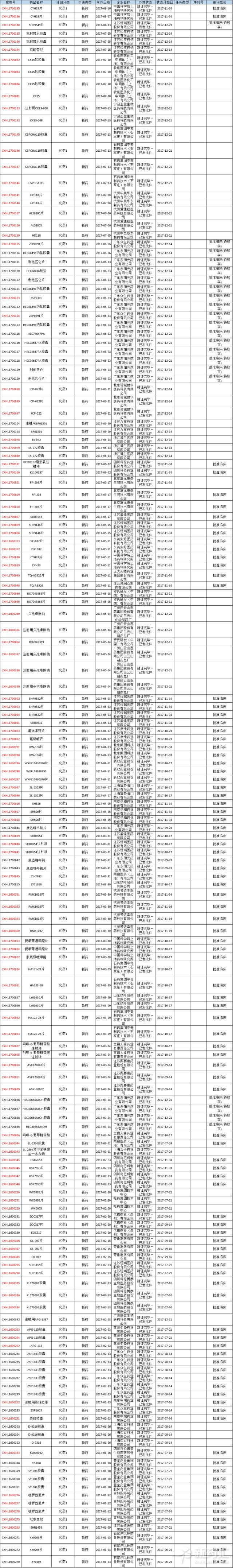 首页| PP电子游戏中国区官方网站