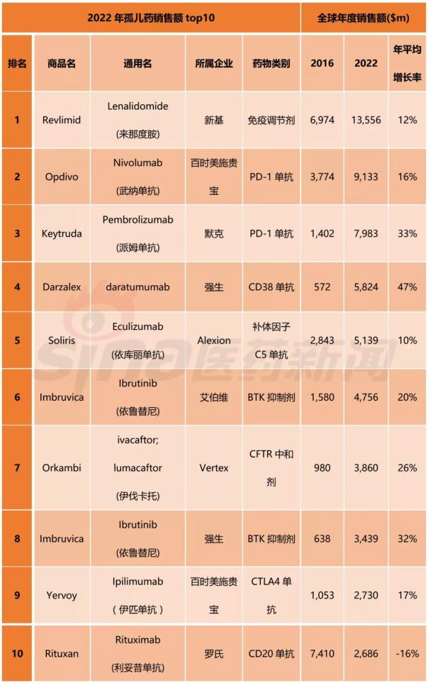 首页| PP电子游戏中国区官方网站