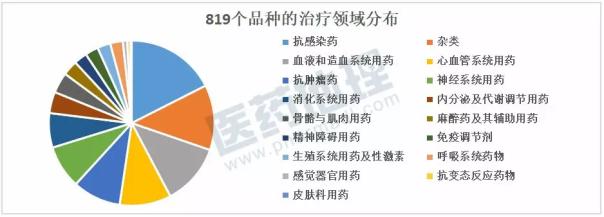 首页| PP电子游戏中国区官方网站