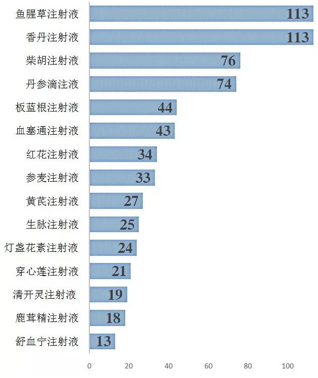 首页| PP电子游戏中国区官方网站
