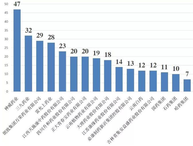 首页| PP电子游戏中国区官方网站
