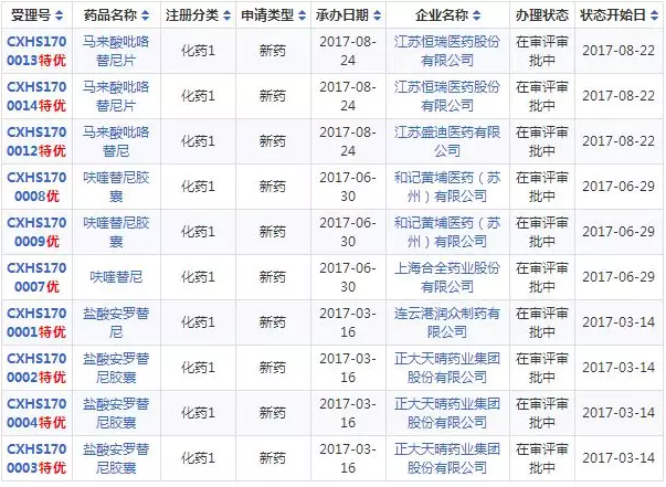 首页| PP电子游戏中国区官方网站