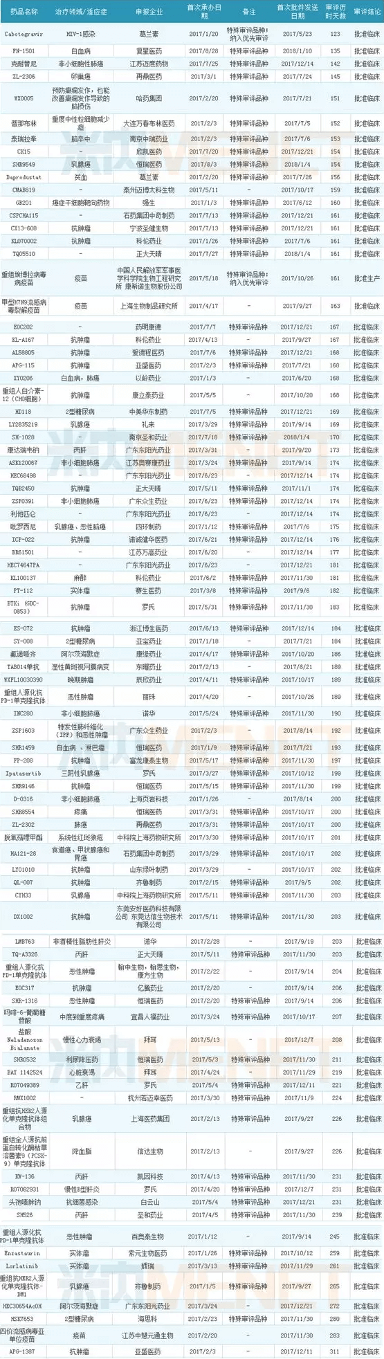 首页| PP电子游戏中国区官方网站