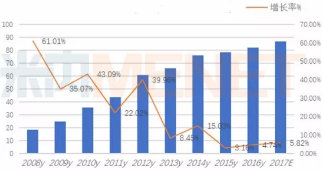 首页| PP电子游戏中国区官方网站