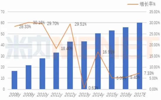 首页| PP电子游戏中国区官方网站
