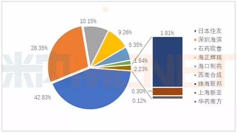 首页| PP电子游戏中国区官方网站