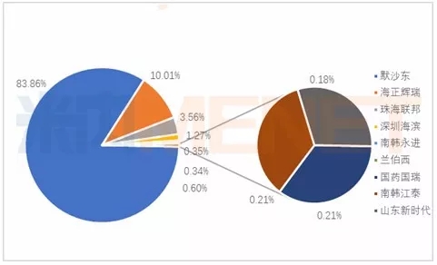 首页| PP电子游戏中国区官方网站