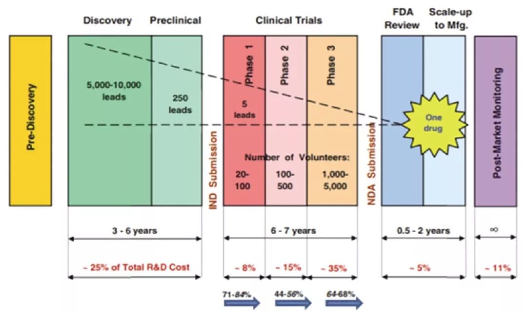 首页| PP电子游戏中国区官方网站