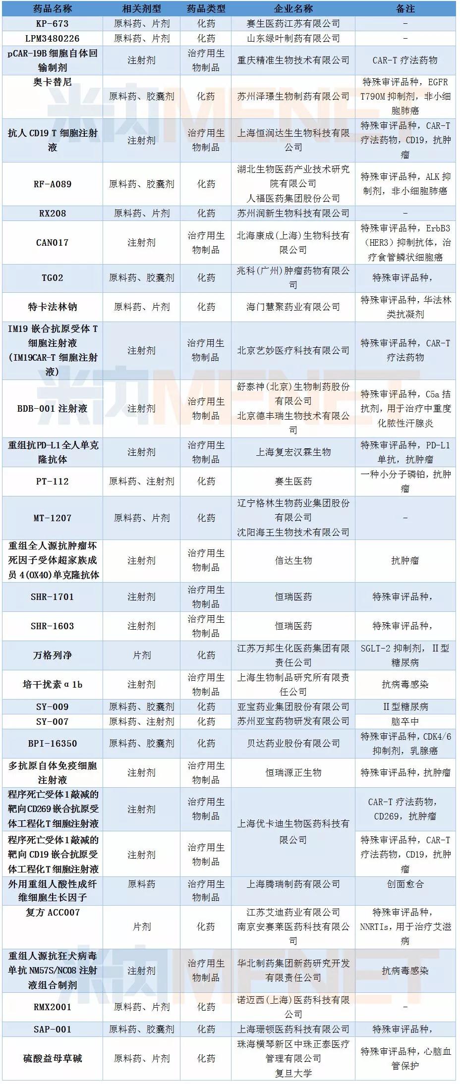 首页| PP电子游戏中国区官方网站