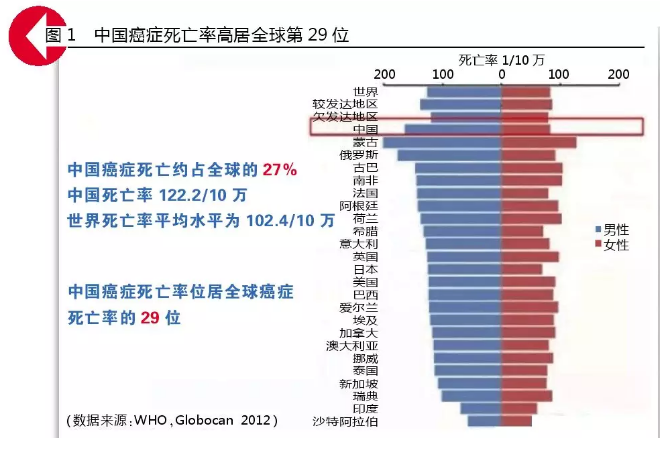 首页| PP电子游戏中国区官方网站