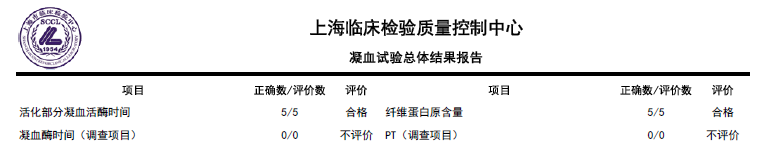 首页| PP电子游戏中国区官方网站