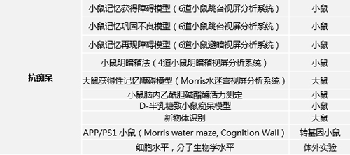 首页| PP电子游戏中国区官方网站