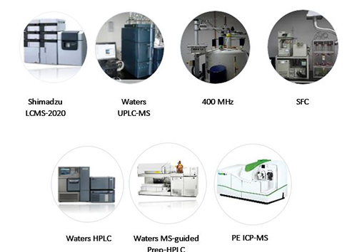 PP电子游戏化学部仪器
