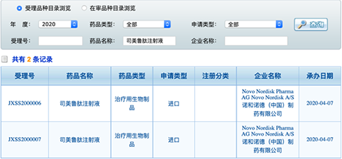 GLP-1降糖新王者，索马鲁肽中国申报上市
