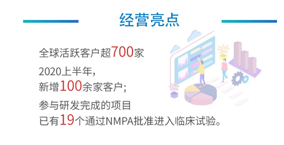 PP电子游戏经营亮点