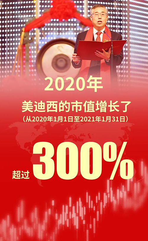2020年，PP电子游戏的市值增长了超过300%