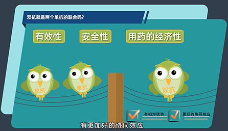 双抗就是两个单抗的结合吗？