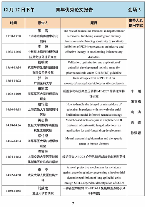 第四届东方药理论坛-青年优良论文汇报-1.png