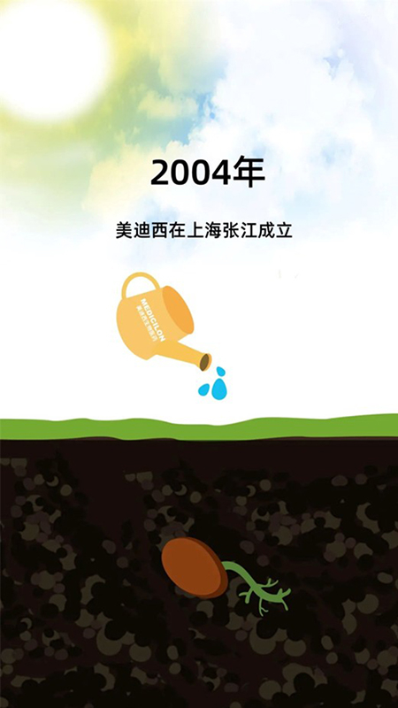 2004年PP电子游戏在上海张江成立.jpg