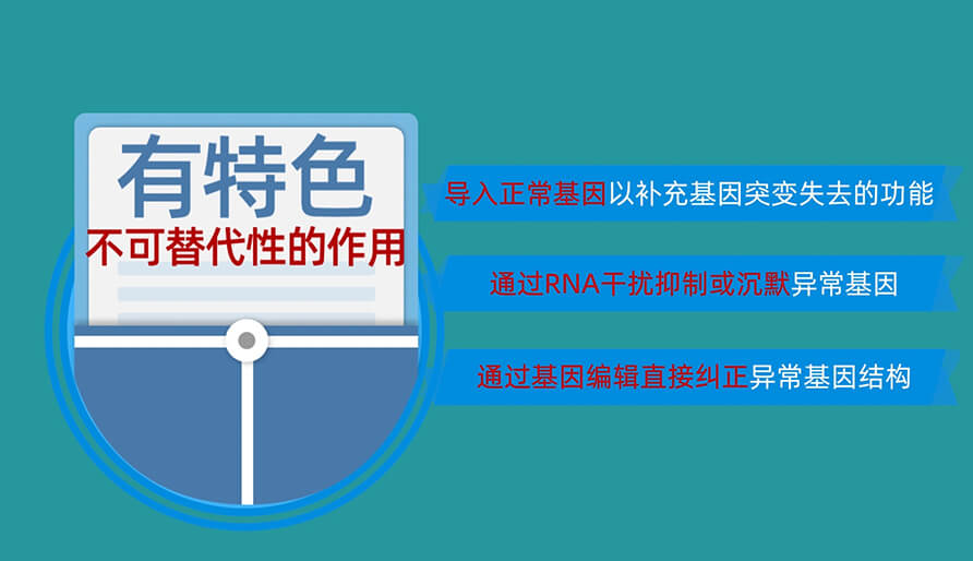 核酸药物为什么值得研发？