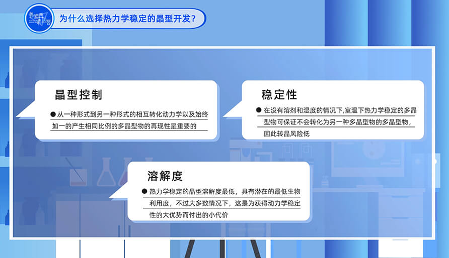 为什么选择热力学不变的晶型开发？