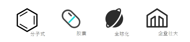 MEDICILON字体越发简洁抽象，线条的加粗提高了辨识度